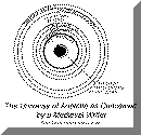 AristotlesUniverse.gif (7413 bytes)